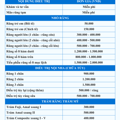 Bảng Giá Dịch Vụ 2026