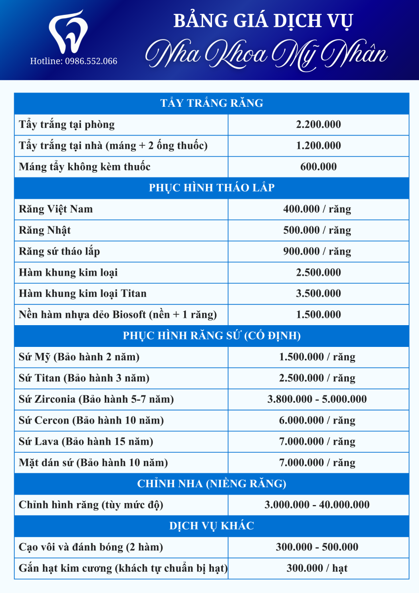 Bảng giá bọc răng sứ quận 8 tại Nha khoa Mỹ Nhân